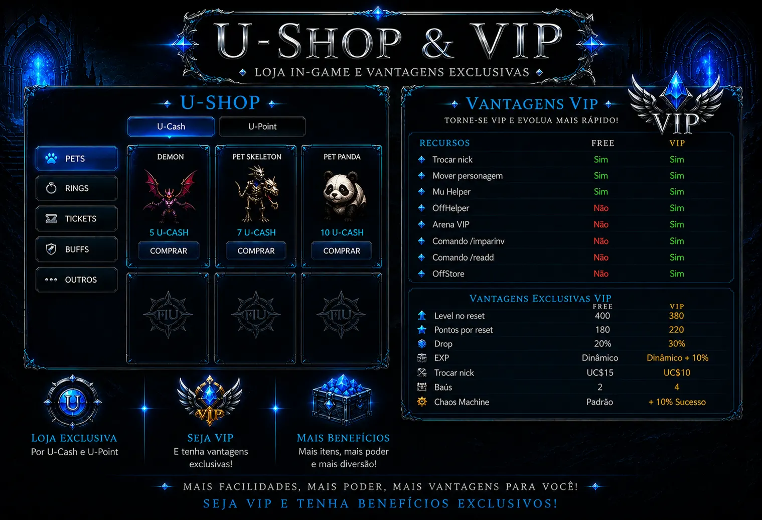 U-Shop & VIP