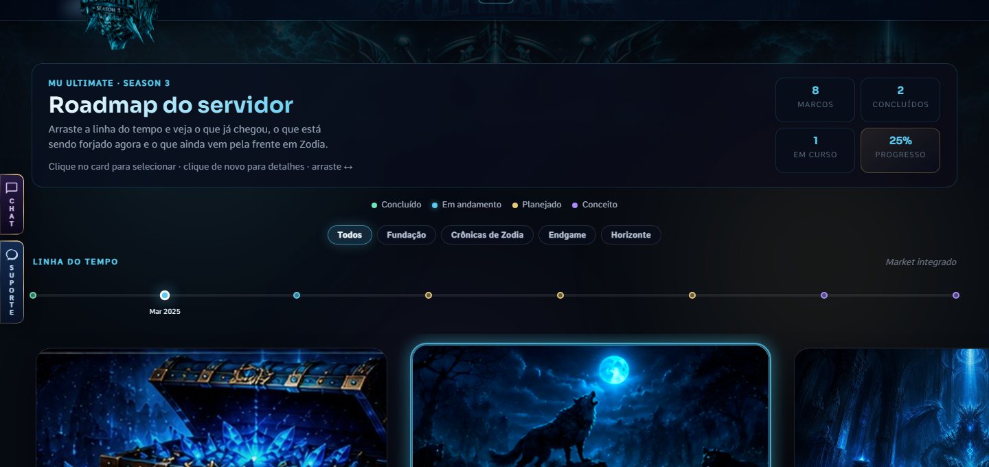 Preview: Roadmap